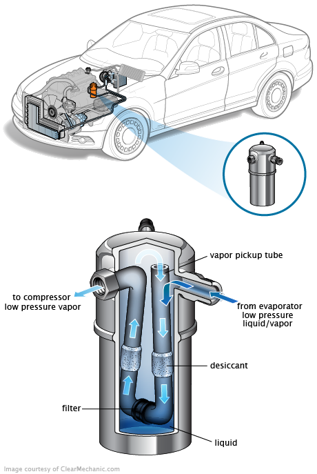 See B259A repair manual